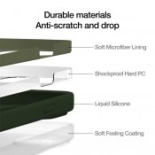 Just Mobile tENC silikonfodral - Mörkgrön
