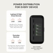 Satechi ChargeView 140W USB-C desktop-oplader med 4 porte - Space Black